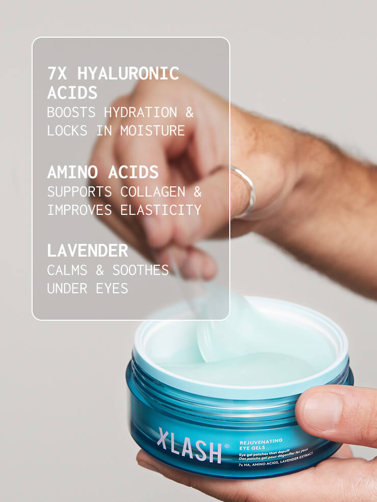 Rejuvenating Eye Gels